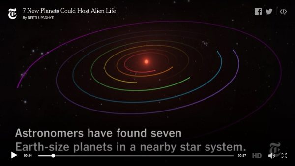  7 Earth-Size Planets Orbit Dwarf Star, NASA and European Astronomers Say